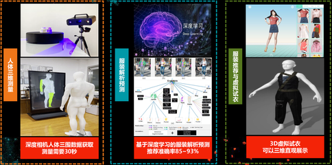 計算機(jī)與人工智能學(xué)院師生在2023年“挑戰(zhàn)杯”全國大學(xué)生課外學(xué)術(shù)科技作品競賽中斬獲佳績，展現(xiàn)智能科技領(lǐng)域技術(shù)開發(fā)實力