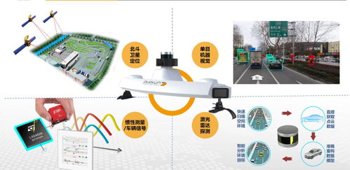 多倫科技獲智慧車管核心發(fā)明專利，領航智能駕培技術革新